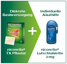 NICORETTE® Kombitherapie - Pflaster & Lutschtablette