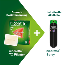 NICORETTE® Kombitherapie - Pflaster & Spray